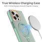 LUXEHAEVEN Colorful Magnetic Bracket Phone Case With Holder Stand Cover For Magesafe Magnetic Transparent Wireless Charge Case For Phone LuxeHaeven
