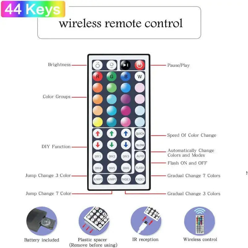 LUXEHAEVEN LED Strip Lights Lamp 5050 RGB Flexible Tape Diode 5M Controller Room Decor TV Computer BackLight LuxeHaeven