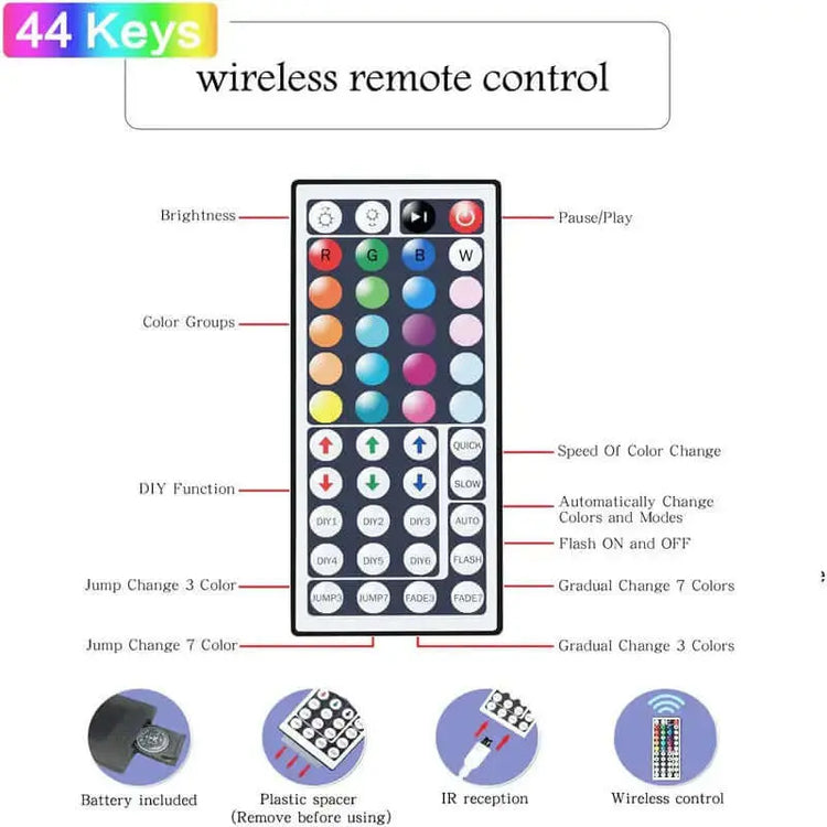 LUXEHAEVEN LED Strip Lights Lamp 5050 RGB Flexible Tape Diode 5M Controller Room Decor TV Computer BackLight LuxeHaeven
