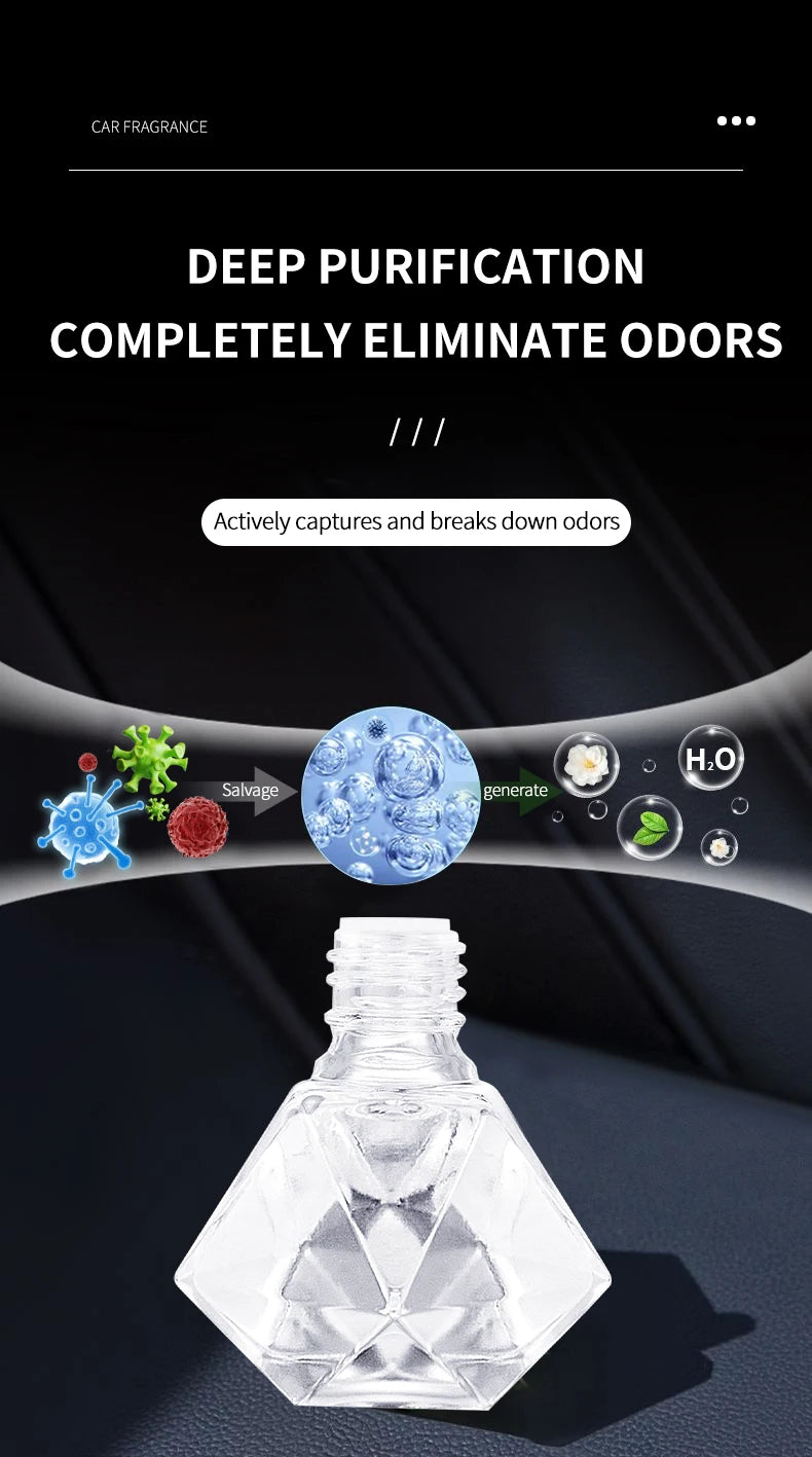 Car perfume, a fragrance used for car interior accessories, a long-term car air freshener, keep fresh and clean scents.