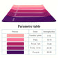 LUXEHAEVEN 5pcs Purple Resistance Bands for Fitness Training